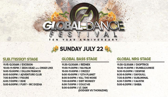 Global Dance Festival